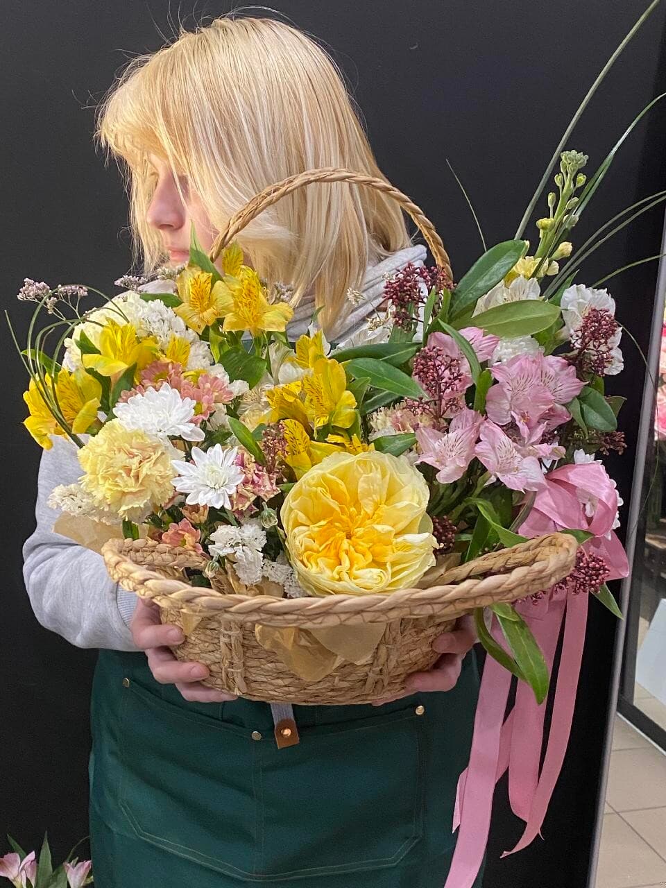 Корзиночка ГРИВЦОВА